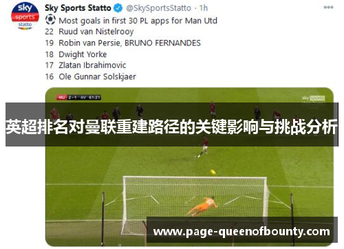 英超排名对曼联重建路径的关键影响与挑战分析