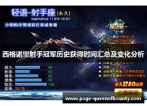 西格诺里射手冠军历史获得时间汇总及变化分析