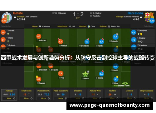 西甲战术发展与创新趋势分析：从防守反击到控球主导的战略转变