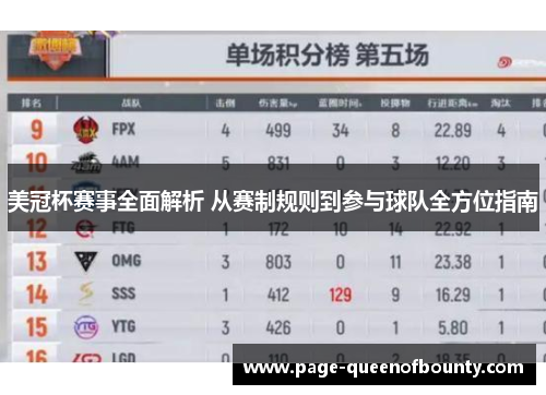 美冠杯赛事全面解析 从赛制规则到参与球队全方位指南