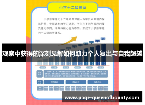 观察中获得的深刻见解如何助力个人复出与自我超越