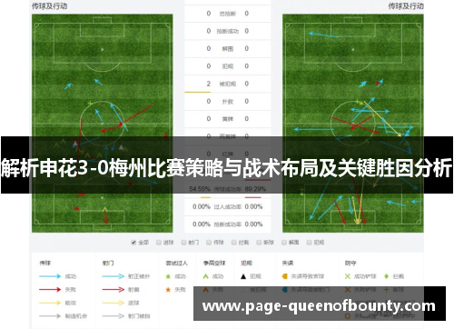 解析申花3-0梅州比赛策略与战术布局及关键胜因分析