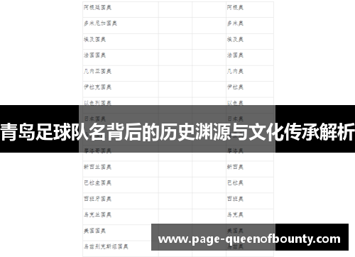 青岛足球队名背后的历史渊源与文化传承解析