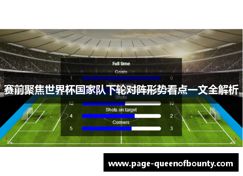 赛前聚焦世界杯国家队下轮对阵形势看点一文全解析