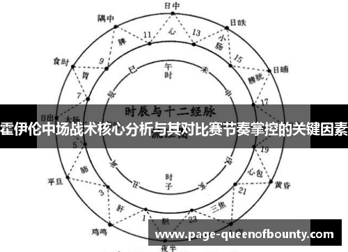 霍伊伦中场战术核心分析与其对比赛节奏掌控的关键因素
