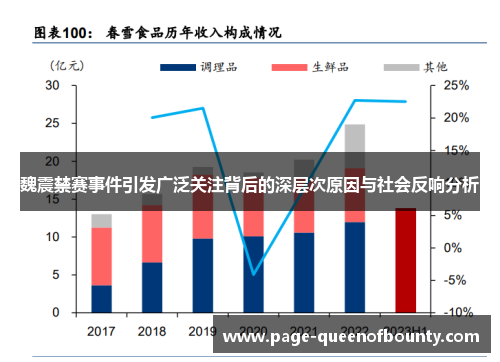 魏震禁赛事件引发广泛关注背后的深层次原因与社会反响分析