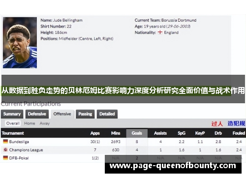 从数据到胜负走势的贝林厄姆比赛影响力深度分析研究全面价值与战术作用 从数据到胜负走势的贝林厄姆比赛影响力深度分析研究全面价值与战术作用